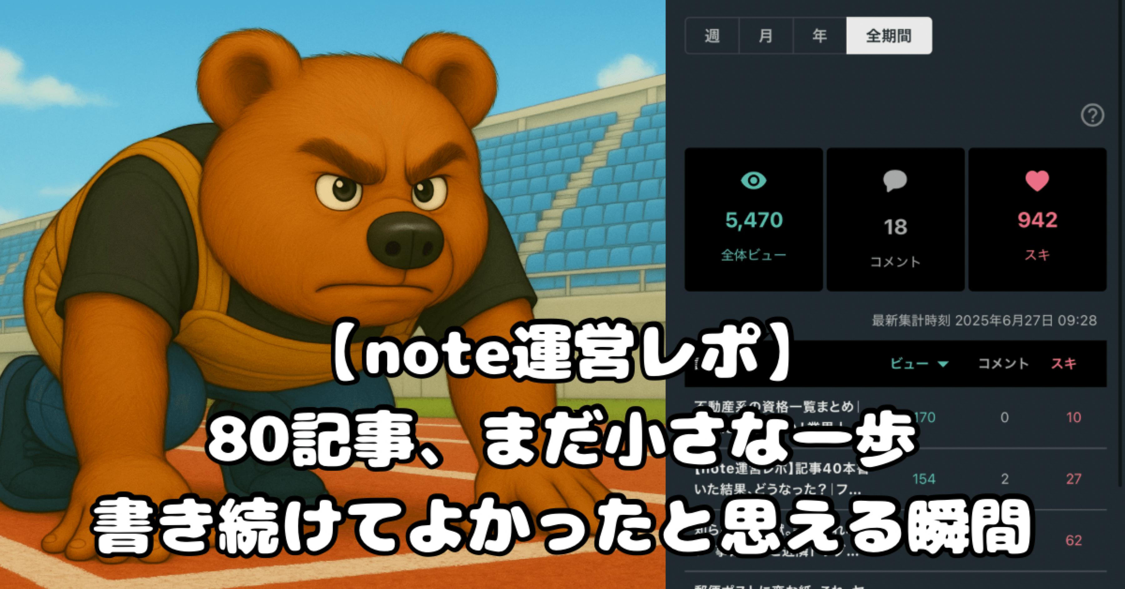 note運営レポ】記事80本書いてどうなった？売上500円でも得たものが