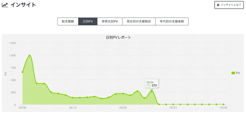 スクリーンショット 2020-02-25 11.37.56