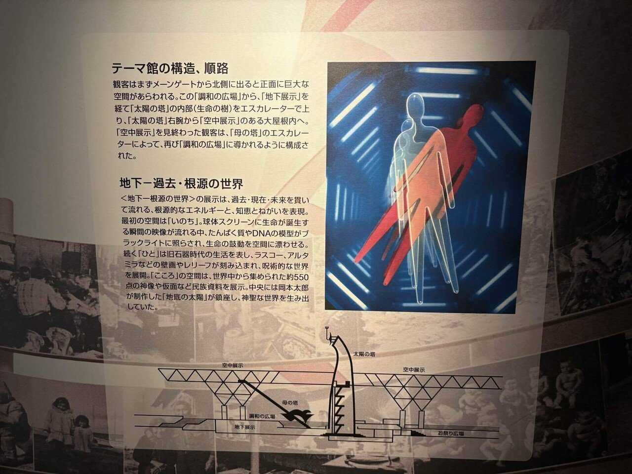 万博記念公園EXPO'70パビリオンにて 天才岡本太郎と出会う 大阪万博へ