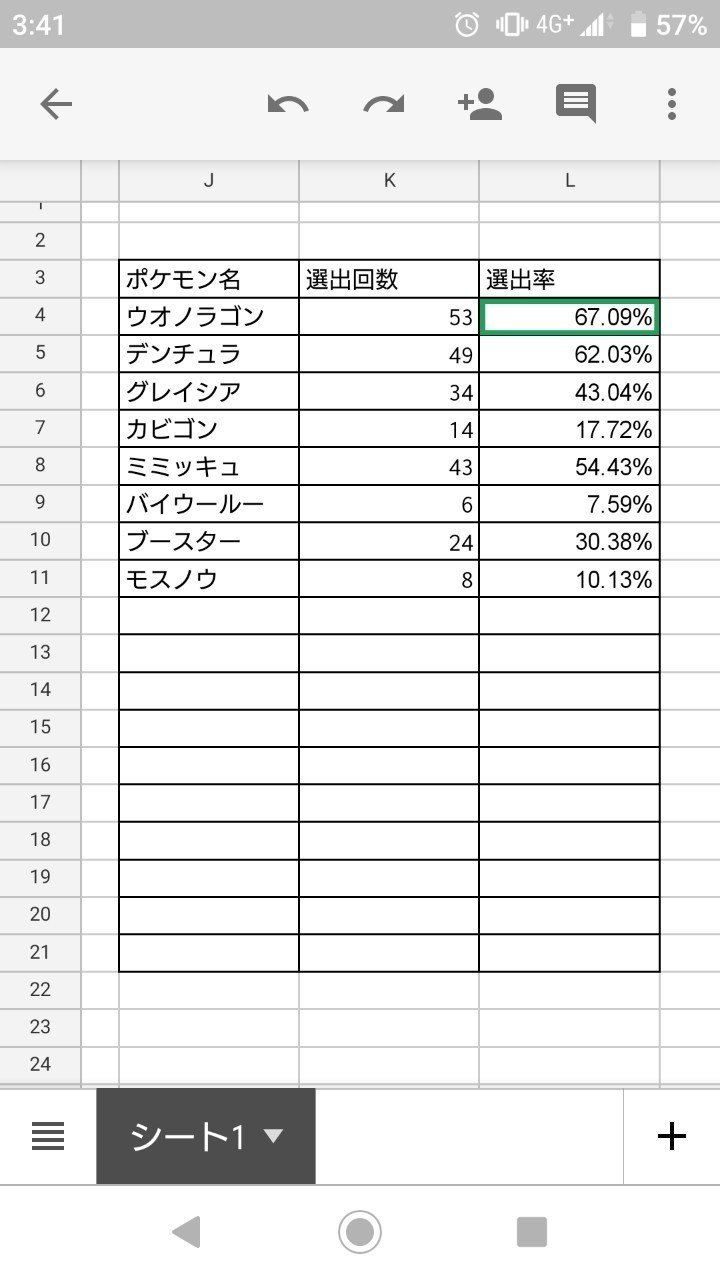 ポケモン話8 うちの嫁が強い マイ Note ポケモン話8 うちの嫁が強い マイ Note