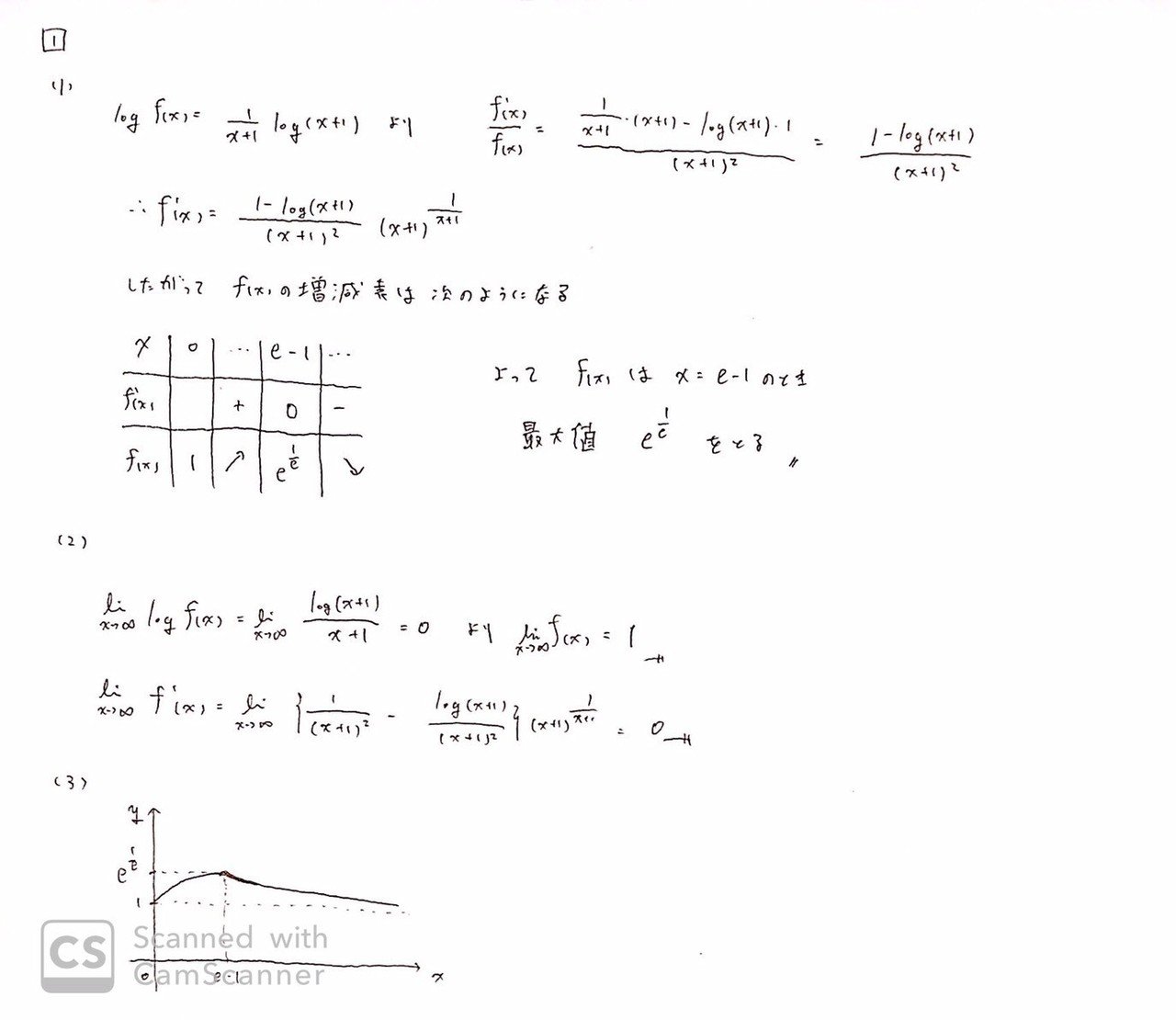2020年度大阪大学前期入試 理系数学解答速報|OUMC【大阪大学 2020年度大阪大学前期入試 理系数学解答速報|OUMC【大阪大学