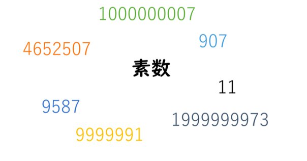 Cinderellaで数学：素数｜クリヤキン