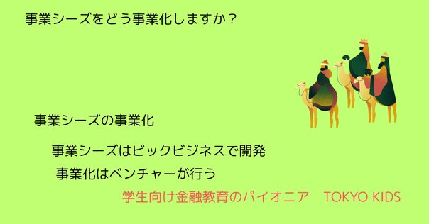 ベンチャー企業がビジネスモデル特許を取る意味と取る方法｜小川嶺