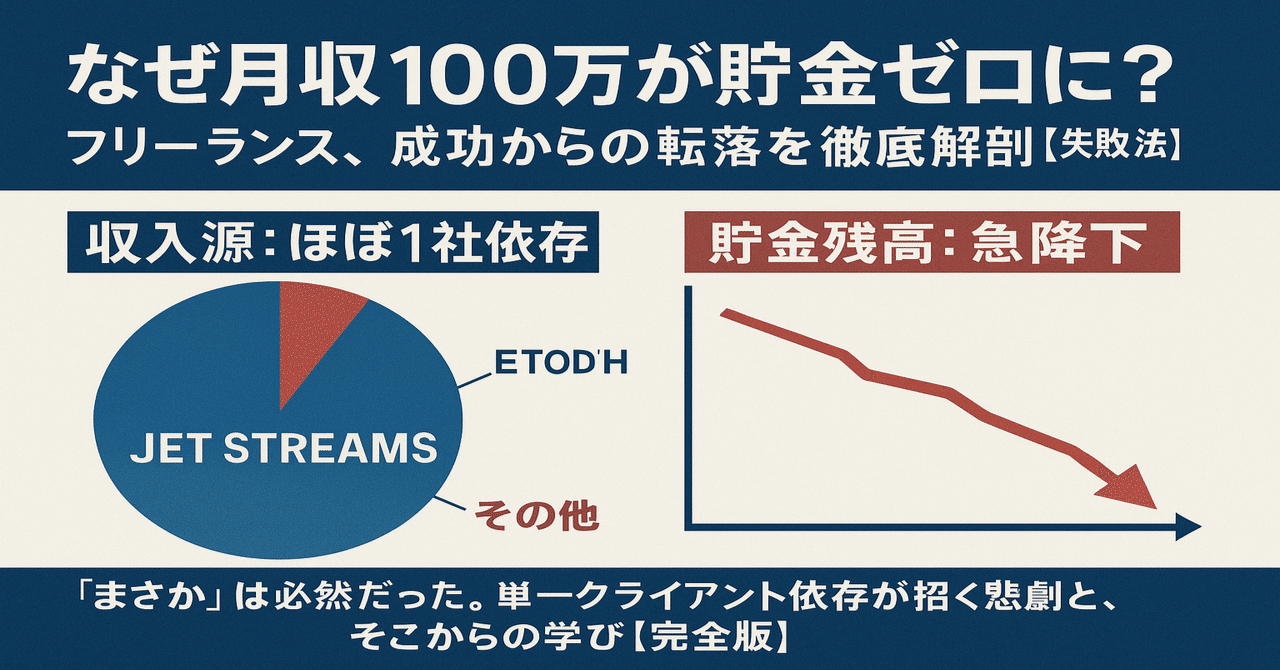 月商900万を稼いだドロップシッパー（無在庫販売）が次の日に「ゼロ円