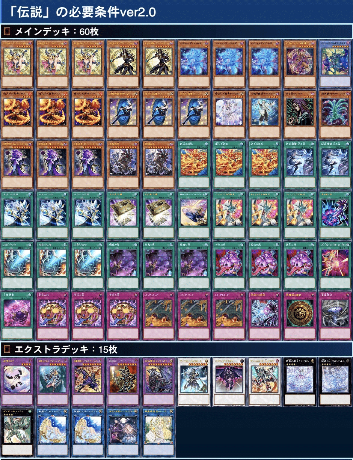 ブラマジ不在ブラマジデッキ『「伝説」の必要条件』遊戯王デッキ紹介