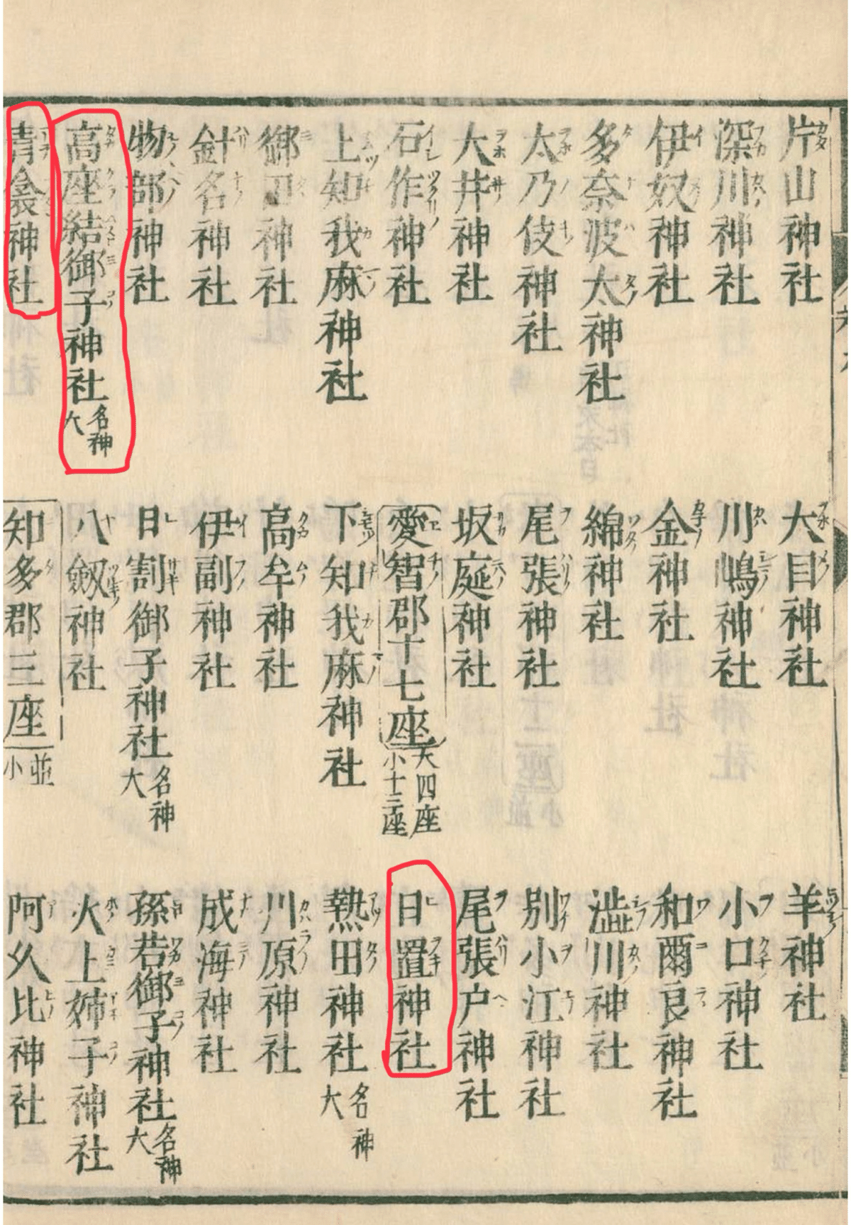延喜式 上、中 延喜式 (上)(中)(下)巻セット (訳注日本史料) |本 | 通販 | Amazon