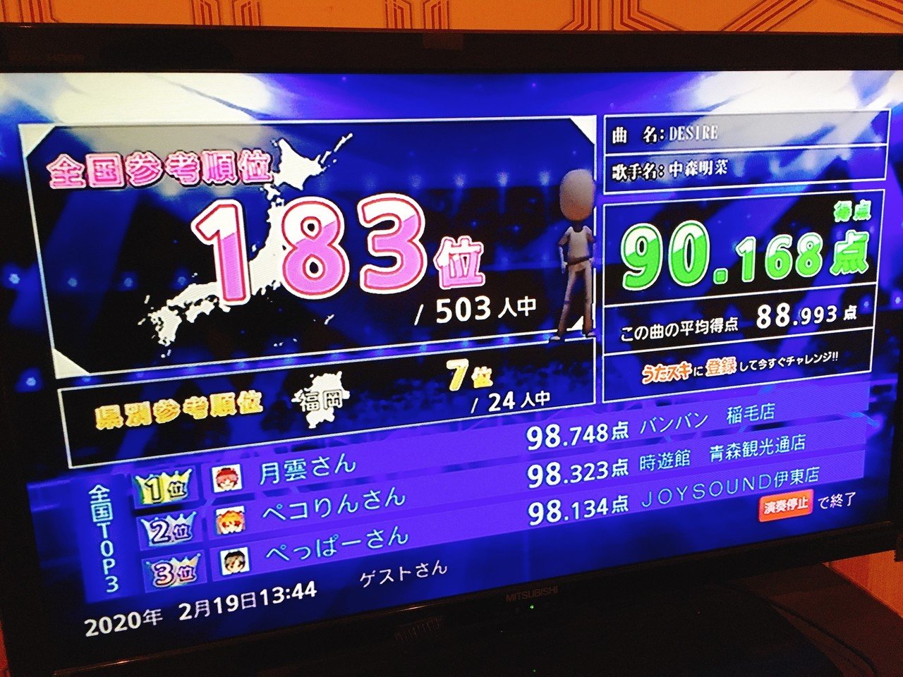 カラオケ は好きですがそんなに歌はうまいほうではないので 90点が出るとこうやって写真撮っちゃいます しかし曲が中森明菜の Desire って せめてglayがよかった ちょくちょく 女性の歌も歌います りおん Note