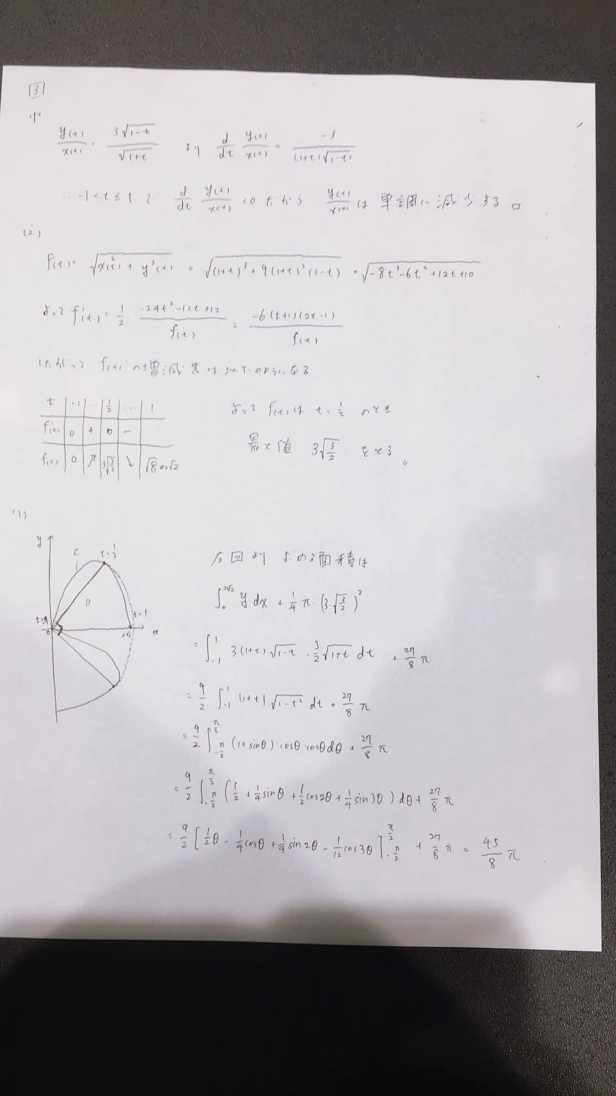 2020年度 東京大学 理系数学 解答例｜OUMC【大阪大学数学サークル】