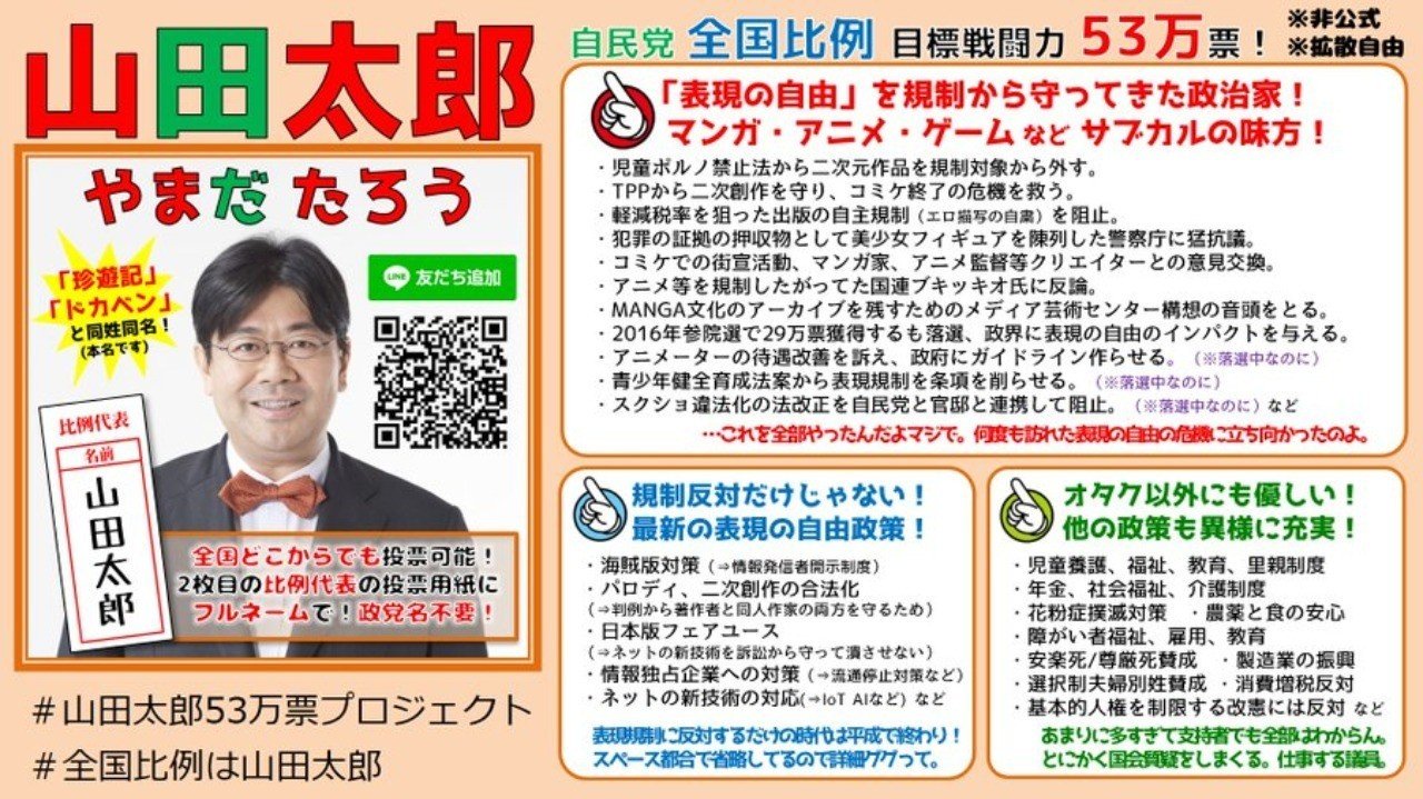 山田太郎参議院議員の選挙戦略分析2 選挙でlineを使う方法 決定版 永野護 ネット選挙専門家 Note 山田太郎参議院議員の選挙戦略分析2 選挙でlineを使う方法 決定版 永野護 ネット選挙専門家 Note