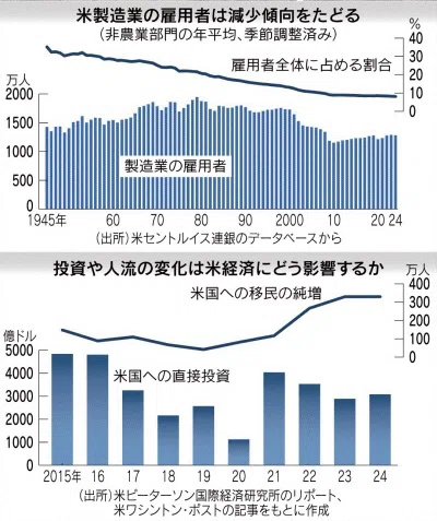 見えざる手」「見える手」「見えすぎる手」そして、「見えない手」｜齊藤潤