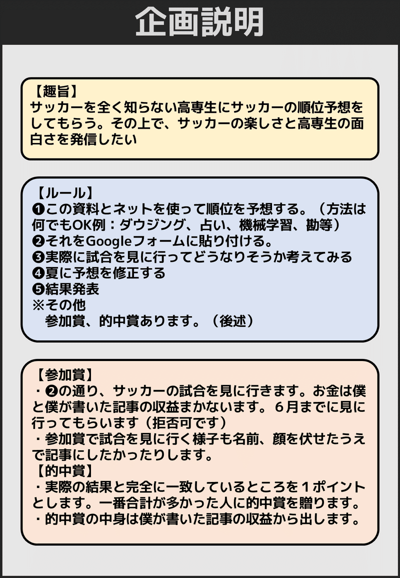 Jリーグを知らない高専生に順位予想をさせてみた きゃまだ Note