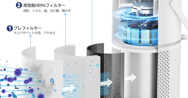 エアドックミニ　破損あり エアドッグ-Airdog-日本 | あれ？故障かな？ そんなときの原因は