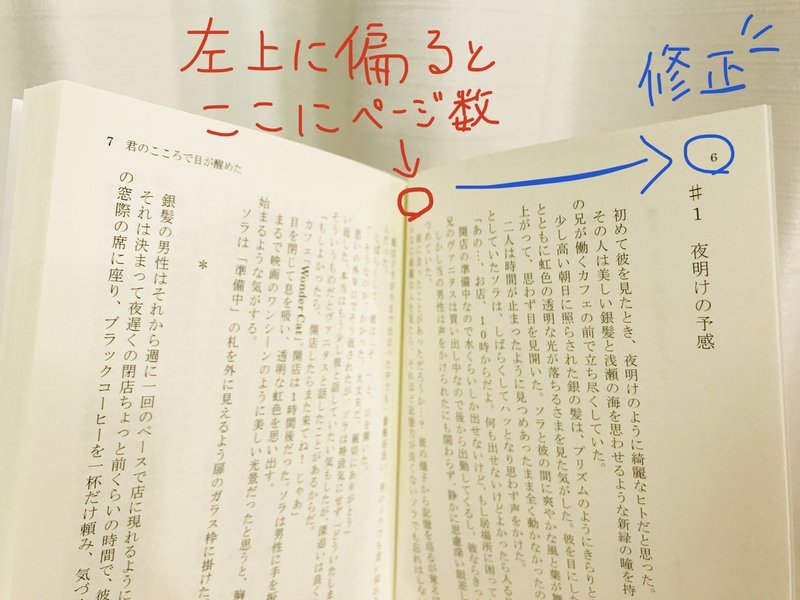 小説同人誌の作り方５ コピー本の作り方 月兎 Dat