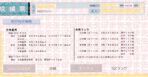 サピックス 中学受験　組分けテスト メダル13個】SAPIX 6年間の組分けテストの軌跡【サピックスα1