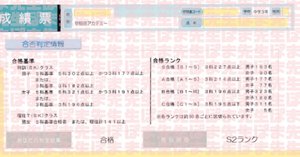 7/3追記※早稲アカ 難チャレ 合格基準点（難易度 必勝クラス 特訓