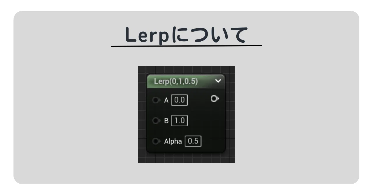 Lerp（Linear Interpolate）について｜taka (taka)