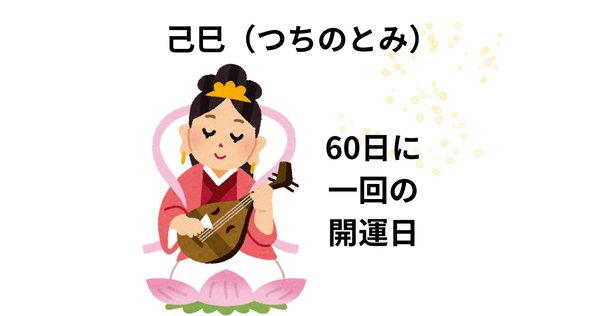 巳年を考える 2025/04/17｜Atelier.Suh | 通りすがりの雑食