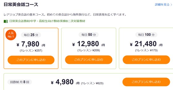 週刊金融日記 第609号 日本人の第一志望はMARCH：東京二番手校と