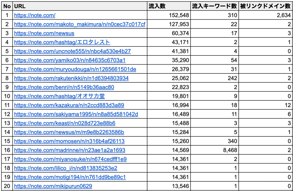 スクリーンショット 2020-02-25 22.24.19