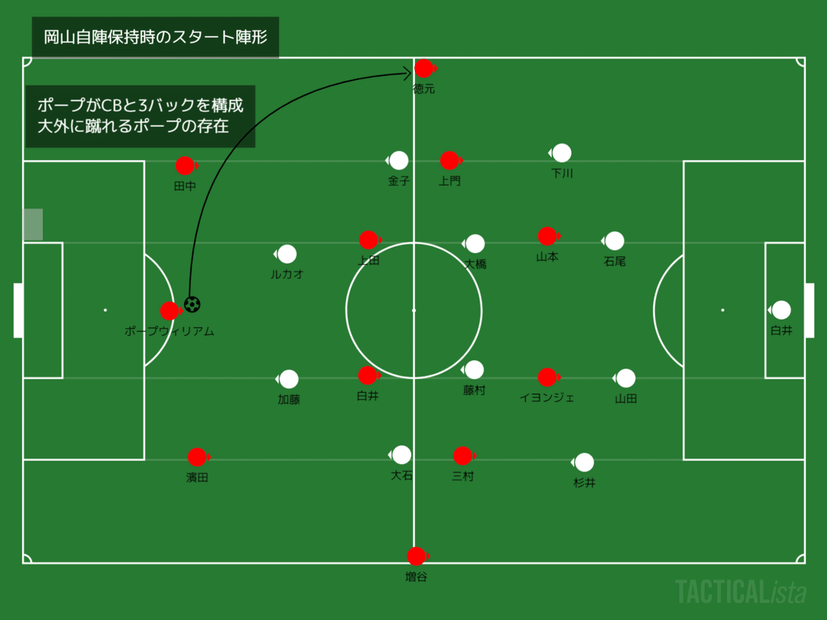 ダウンロード2020.2.23