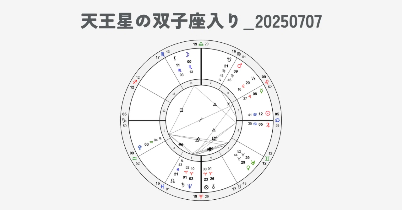 horoscope様　ご確認用 114017-ZZ TE Connectivity / DEUTSCH | Mouser Singapore
