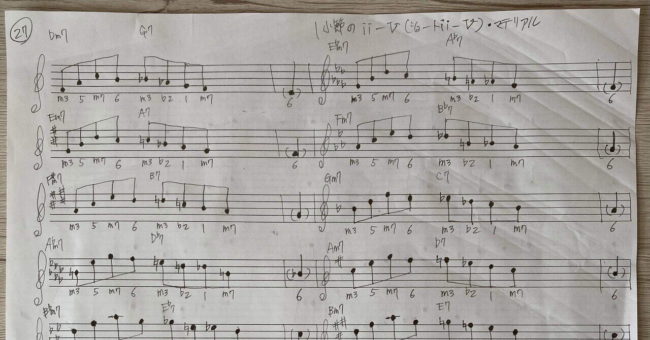 芸大和声をかじる-4 Ⅱ7の和音，準固有和音（書記が音楽やるだけ