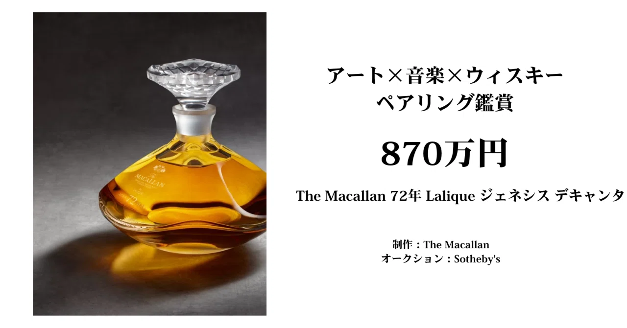 [Art x Music x Whiskey Pairing Appreciation] Approx. 8,700,000 JPY ...