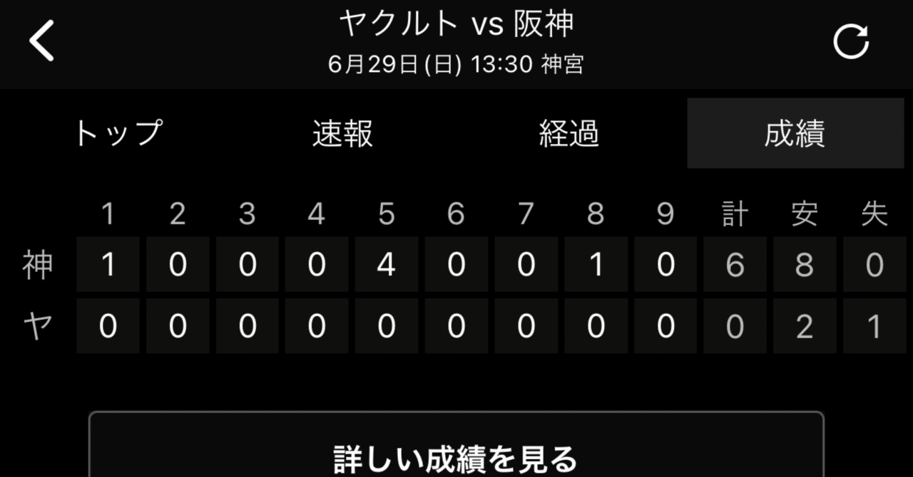 ヤクルトスワローズvs阪神タイガース　6/29(土) 二次会【阪神公式戦ライブ】25/6/29 ヤクルトvs阪神 あなたの