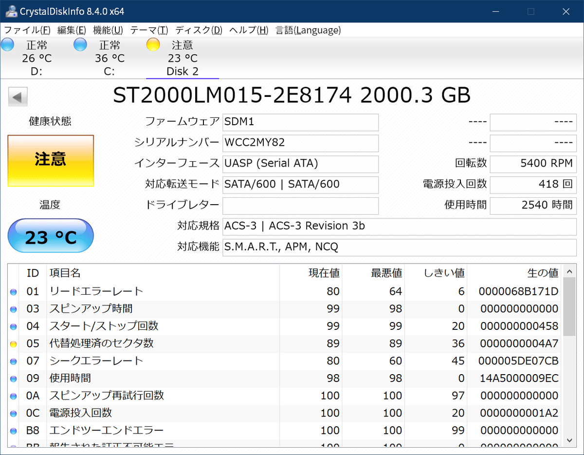 PS4の初期化に手間取ったけど結局できた話|やまひ PS4の初期化に手間取ったけど結局できた話|やまひ
