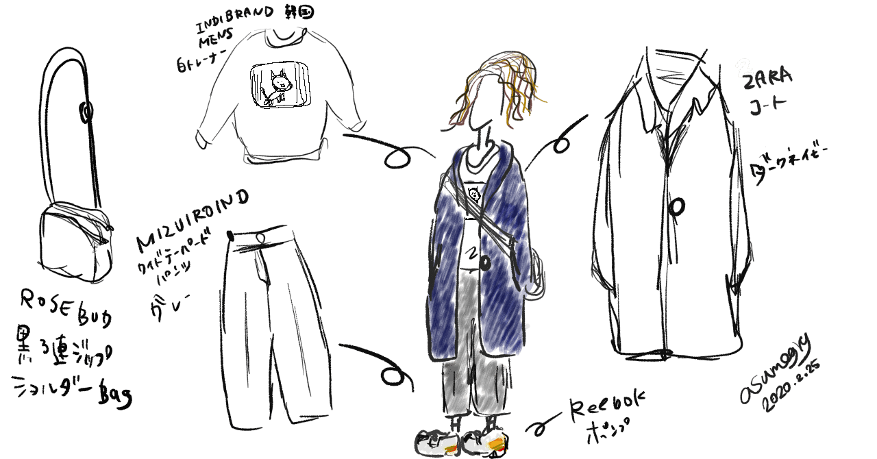 年齢と共に服は変化していくのか Asumegry Note