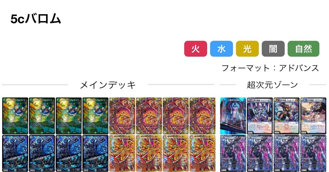 ヴァイスシュヴァルツメモ】バンドリ難しい｜ぎそ