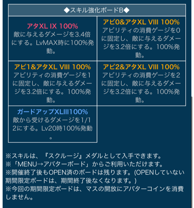 Vol 110 年度末が近付いてきているのが怖い Key Note Vol 110 年度末が近付いてきているのが怖い Key Note