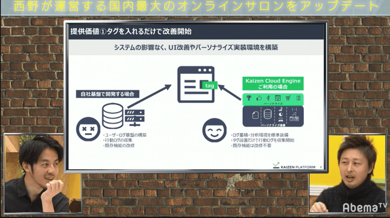 オンラインサロンにタグづけ