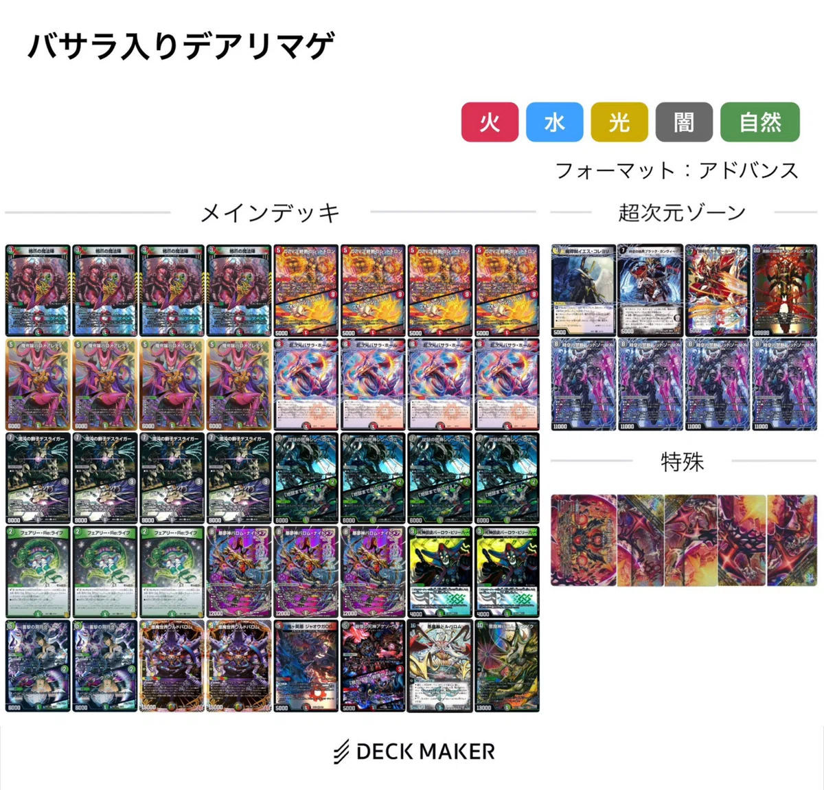 5Cワルドバロム　5Cバロム　デッキ 5Cバロムとむしはんの過去デッキ振り返り｜むしはん