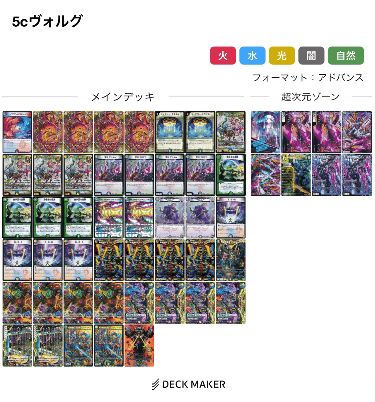 5Cバロムとむしはんの過去デッキ振り返り|むしはん 5Cバロムとむしはんの過去デッキ振り返り|むしはん