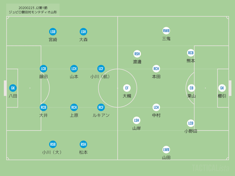 Jubilo Diary J2 1節ジュビロ磐田対モンテディオ山形 そう Note