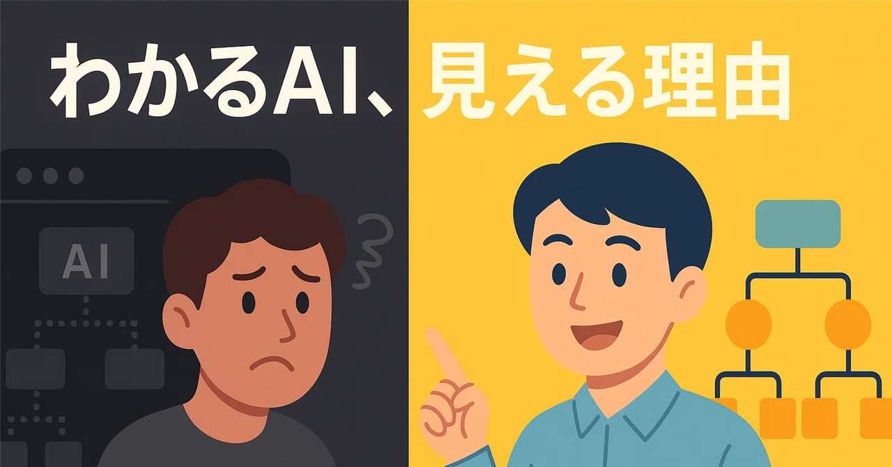 【100 → ♾️】When you want to analyze → 【Action】 