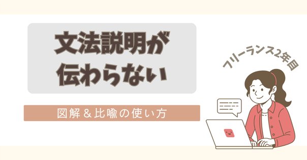 第二言語学習者になぜジェスチャーが効果的なのか？｜キャット