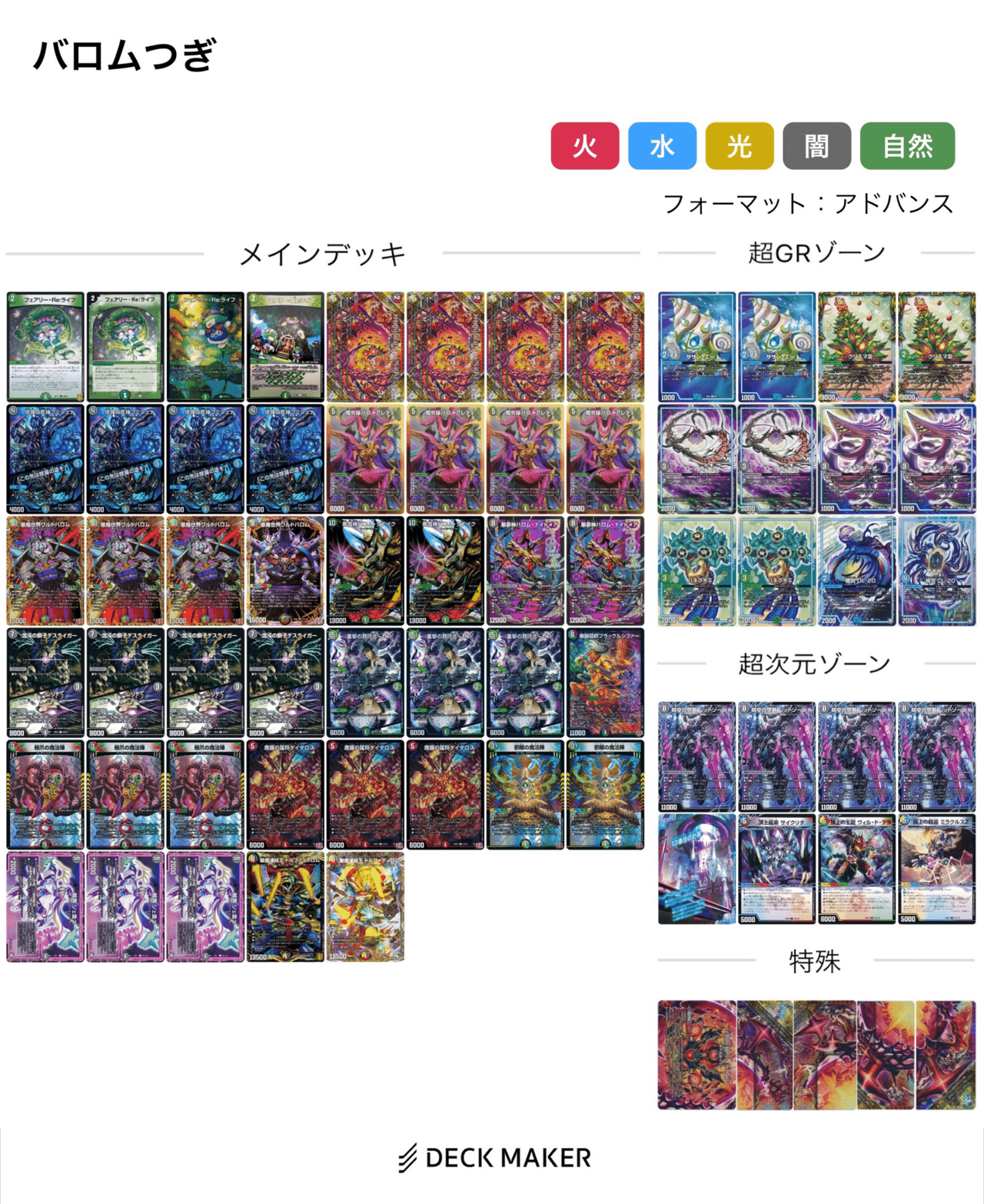 【ヤミ】5Cバロムデッキ アドバンス おまけ付き 5Cバロムとむしはんの過去デッキ振り返り｜むしはん