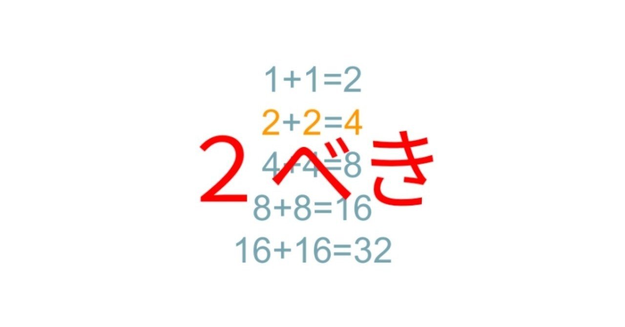 どんどん2倍してみようー2べき｜SOSULover(NumberMania)
