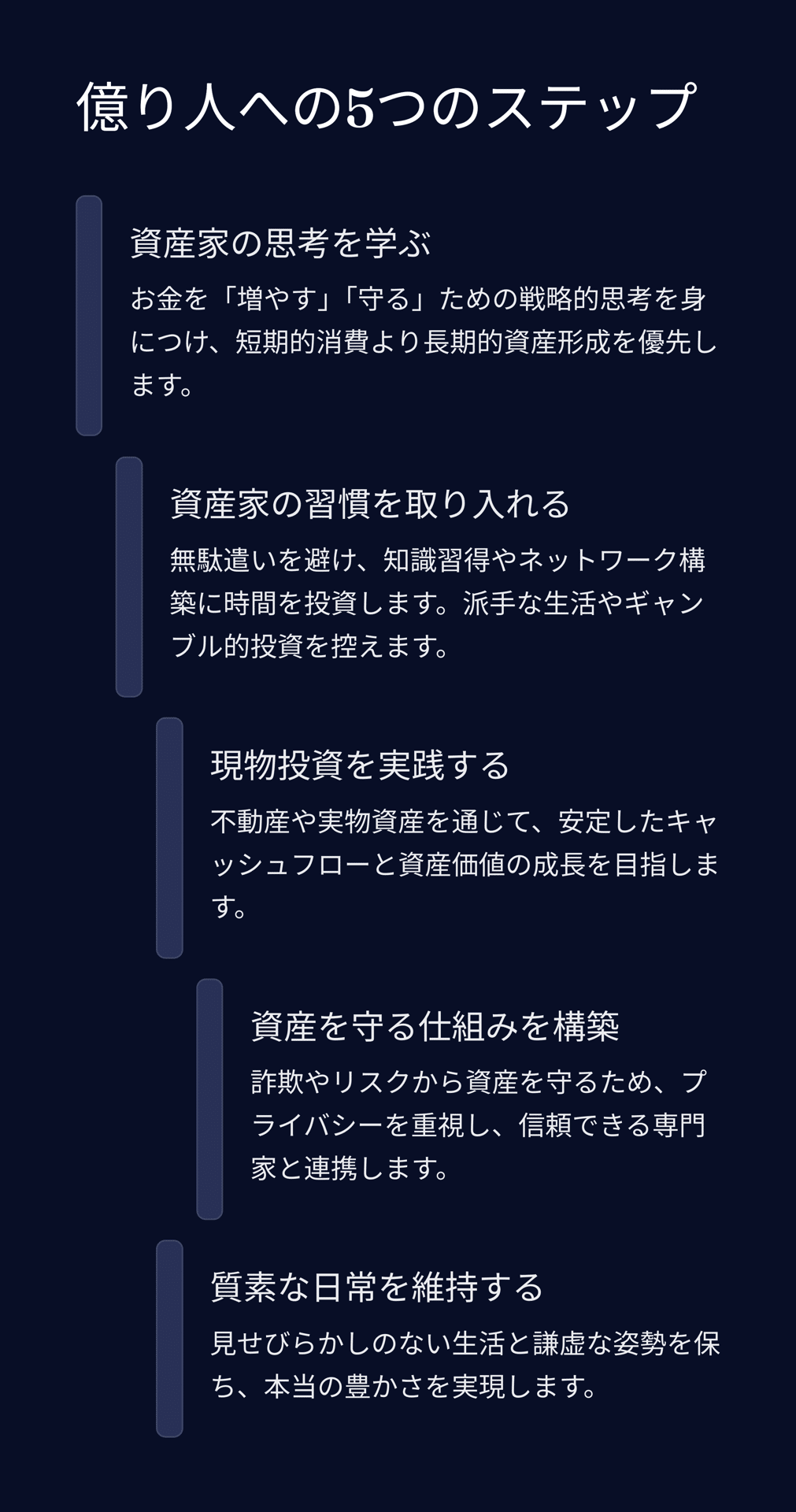 本物のお金持ちは決して言わない「秘密の行動」とは？｜松尾靖隆
