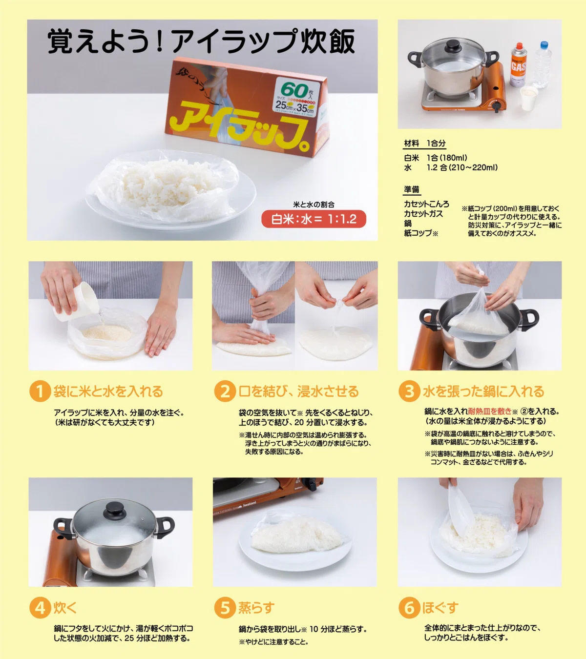 政府備蓄米を美味しく！ナノバブル水で試した炊き方レポ②｜希一