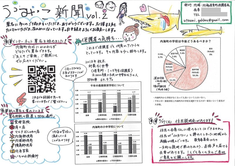 うつみっこ新聞vol2