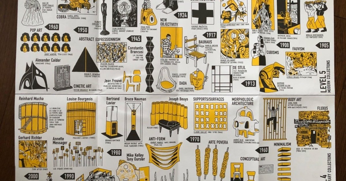 子供たちに大人気⁈｜Le yusée