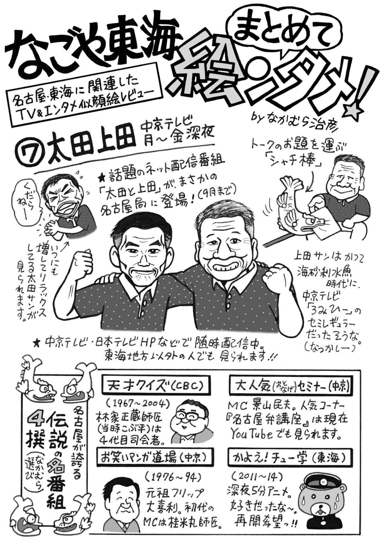 太田上田 蛍光ペン 中京テレビ