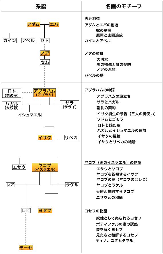 スクリーンショット 2020-02-26 9.27.00