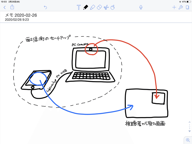 ファイル 2020-02-26 10 05 24