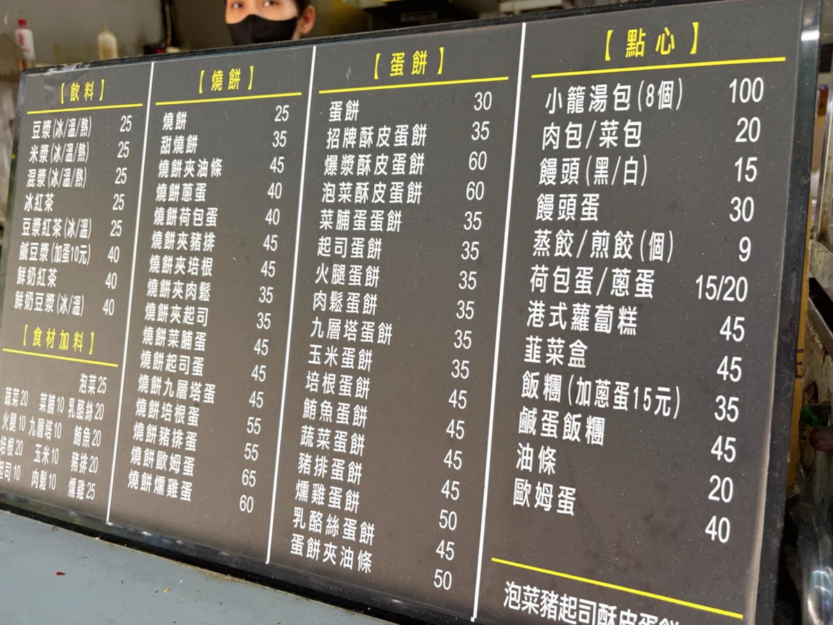 Taiwan Travelogue [Xing'an Sihai Doujiang] Zhongshan District Breakfast ...