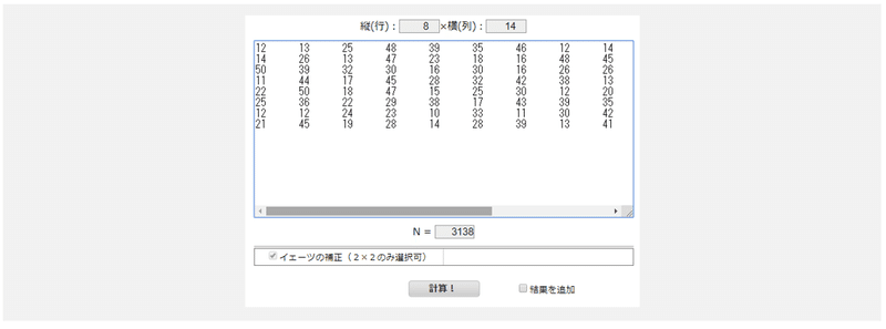 Js Starの教科書 15 3 度数の検定 5 ｉ ｊ表 カイ二乗検定 Nakano Hiroyuki Note