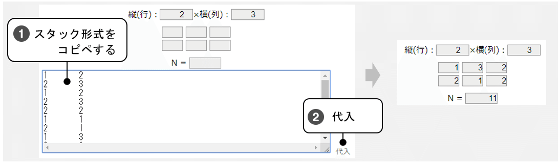 Js Starの教科書 15 3 度数の検定 5 ｉ ｊ表 カイ二乗検定 Nakano Hiroyuki Note